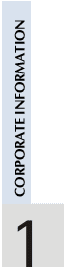 Corporate information